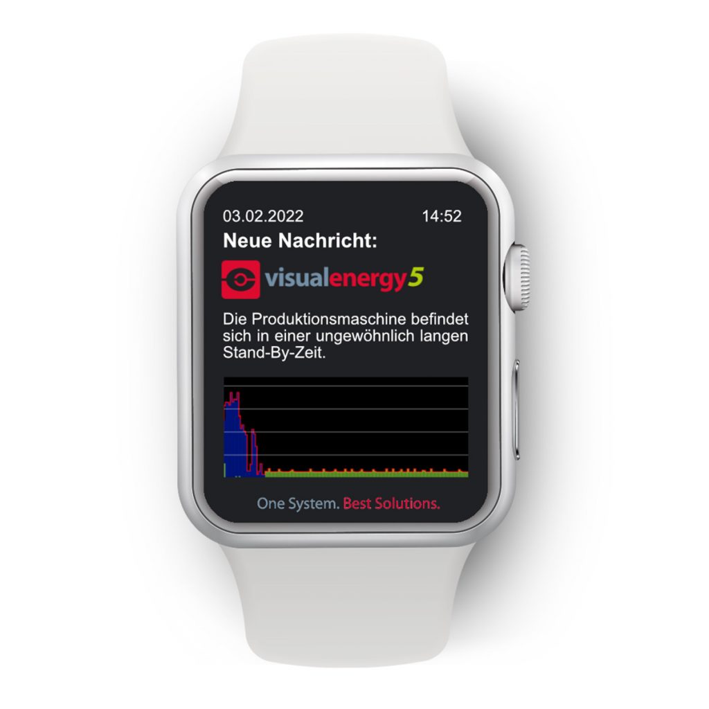 Die Apple Watch zeigt die visuelle Energie-App zum Energiemanagement an.