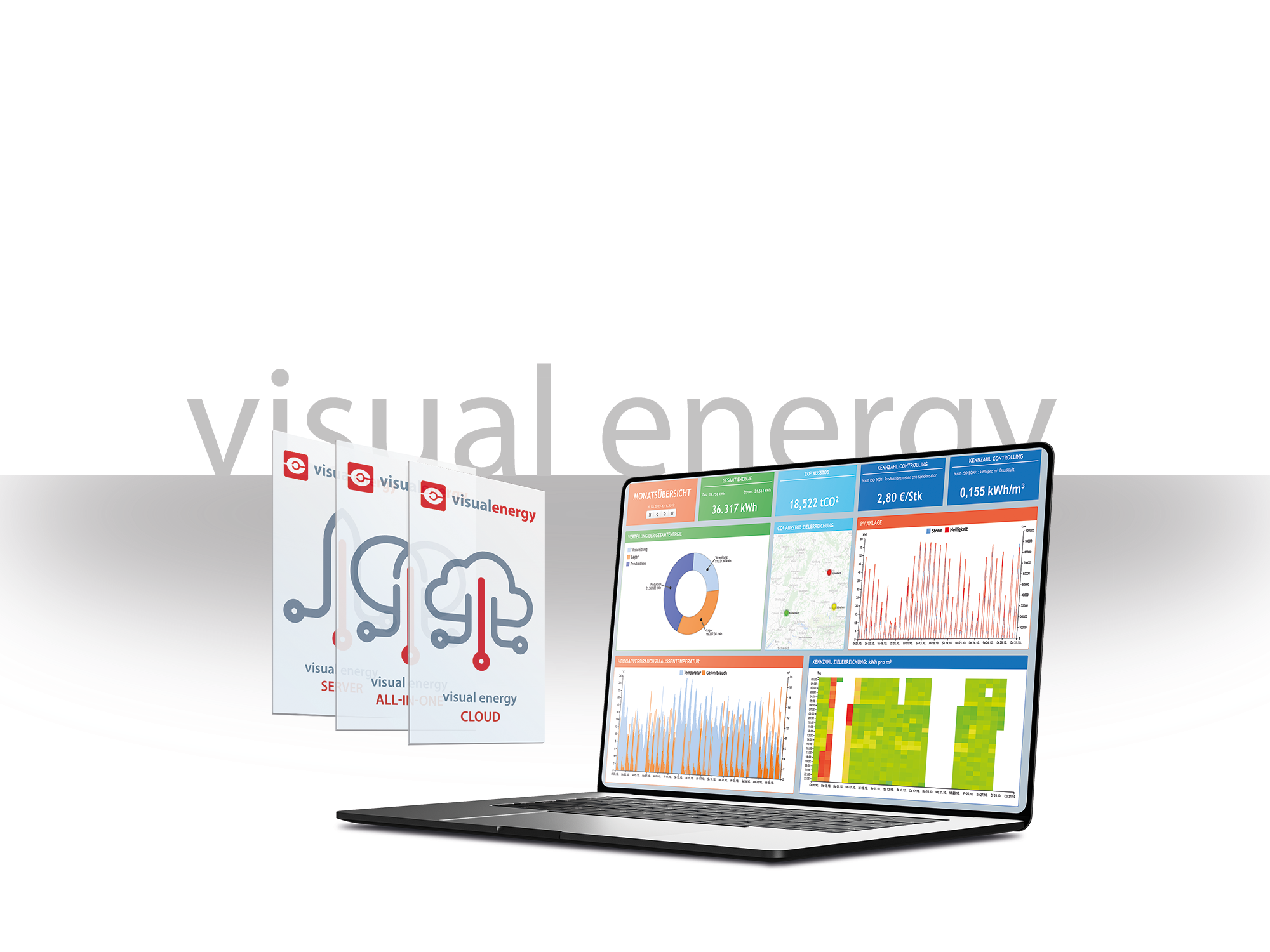 Gruppenbild Managen Software visual energy visual energy Schrift