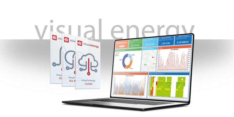 Gruppenbild Managen Software visual energy visual energy Schrift lang